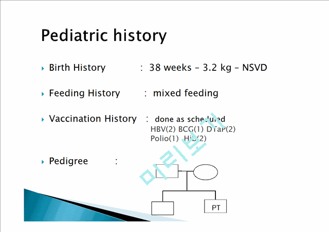 acute bronchiolitis   (5 )